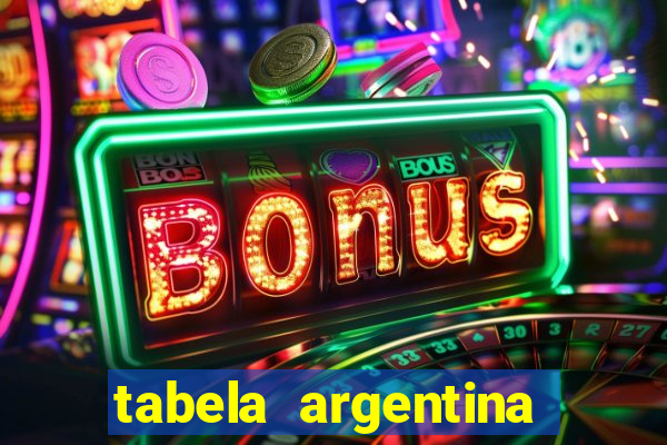 tabela argentina torneo betano